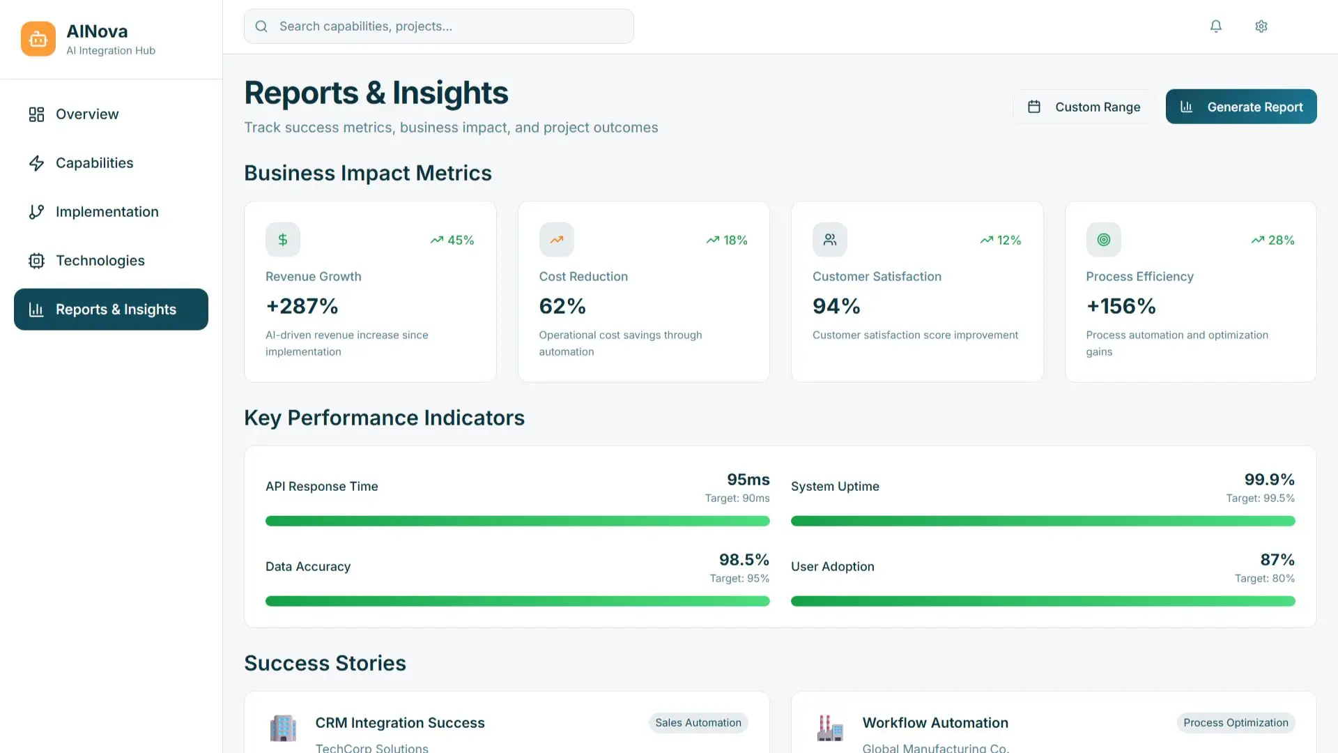 AI Integration & Custom API Development - Integration