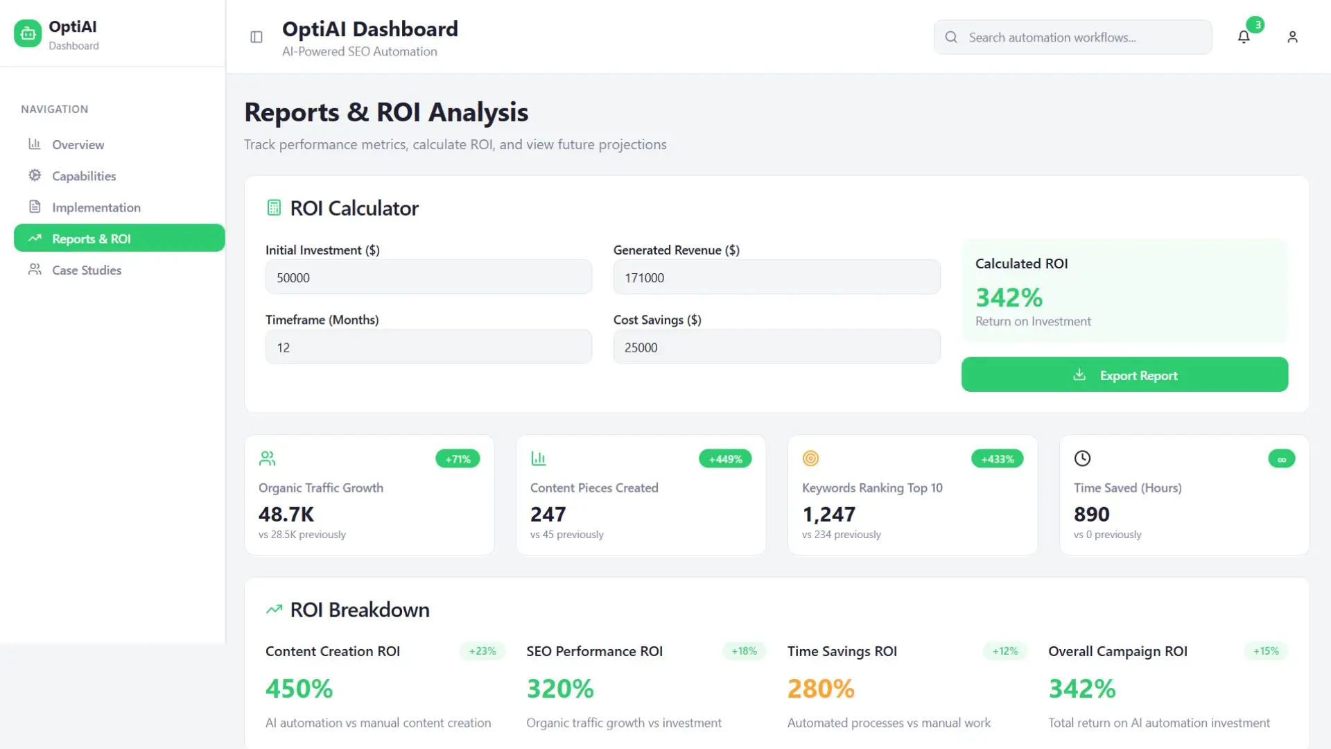 AI-Powered Website & SEO Optimization - Report