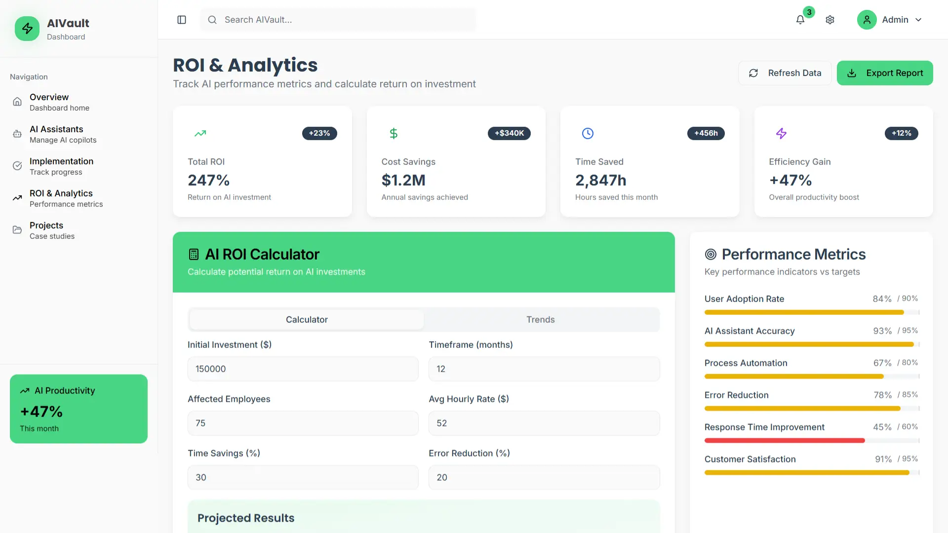 AI Productivity Tools & Copilots - Features