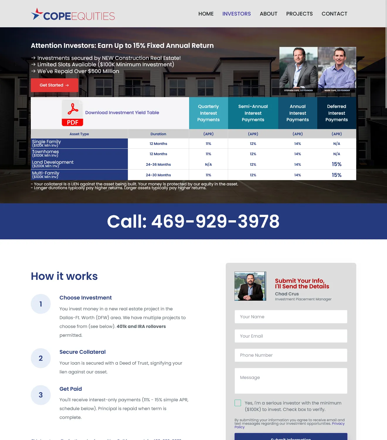 Cope Equities - Real Estate Website - Image 2