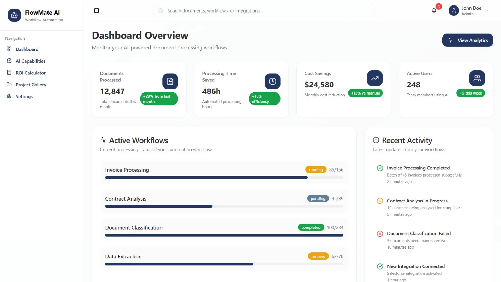 Document & Workflow Automation - Dashboard