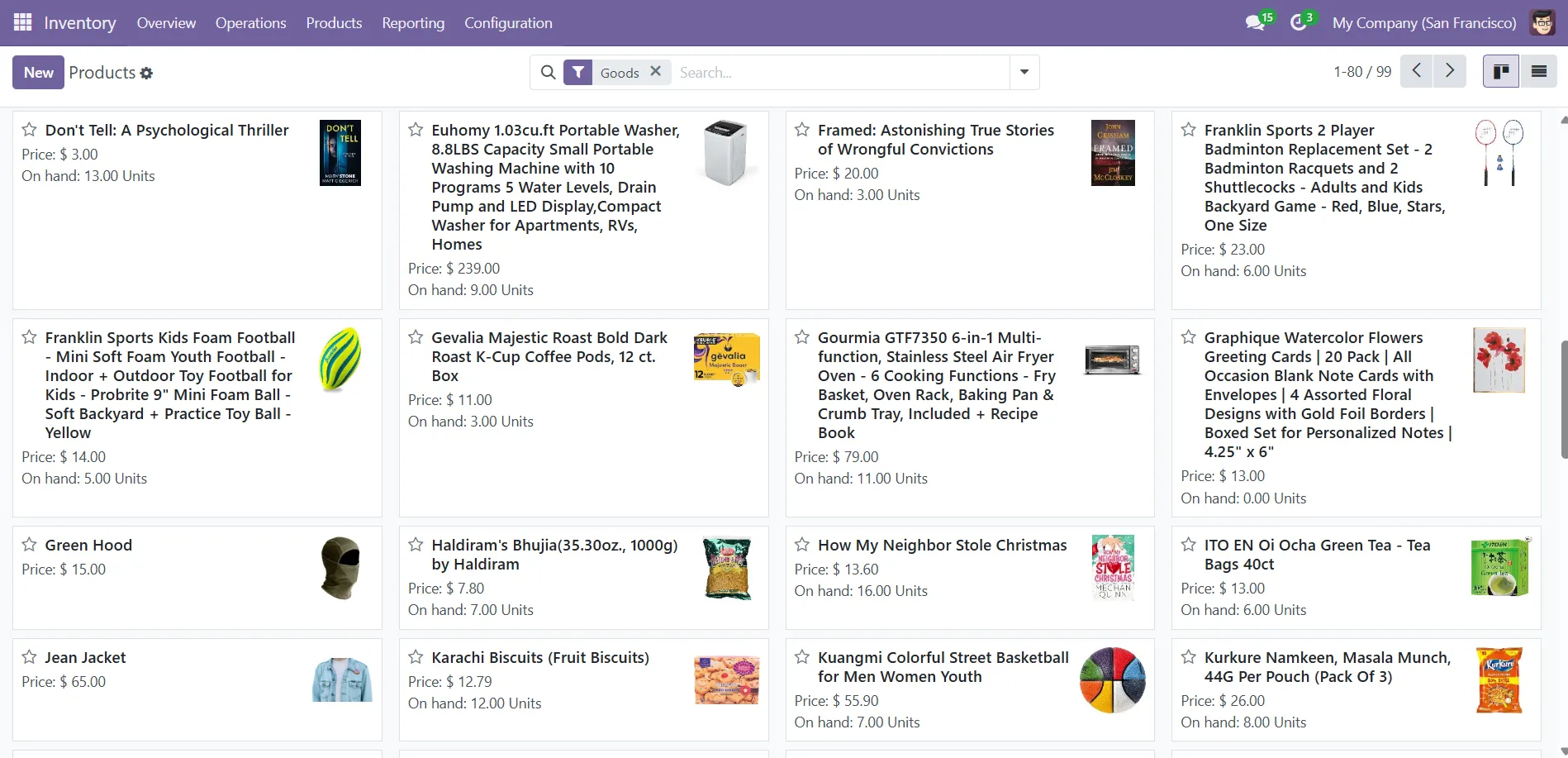 E-Commerce Management System - Image 2