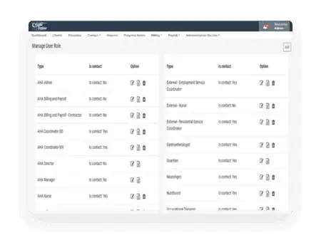 Home Health Care System - Image 6