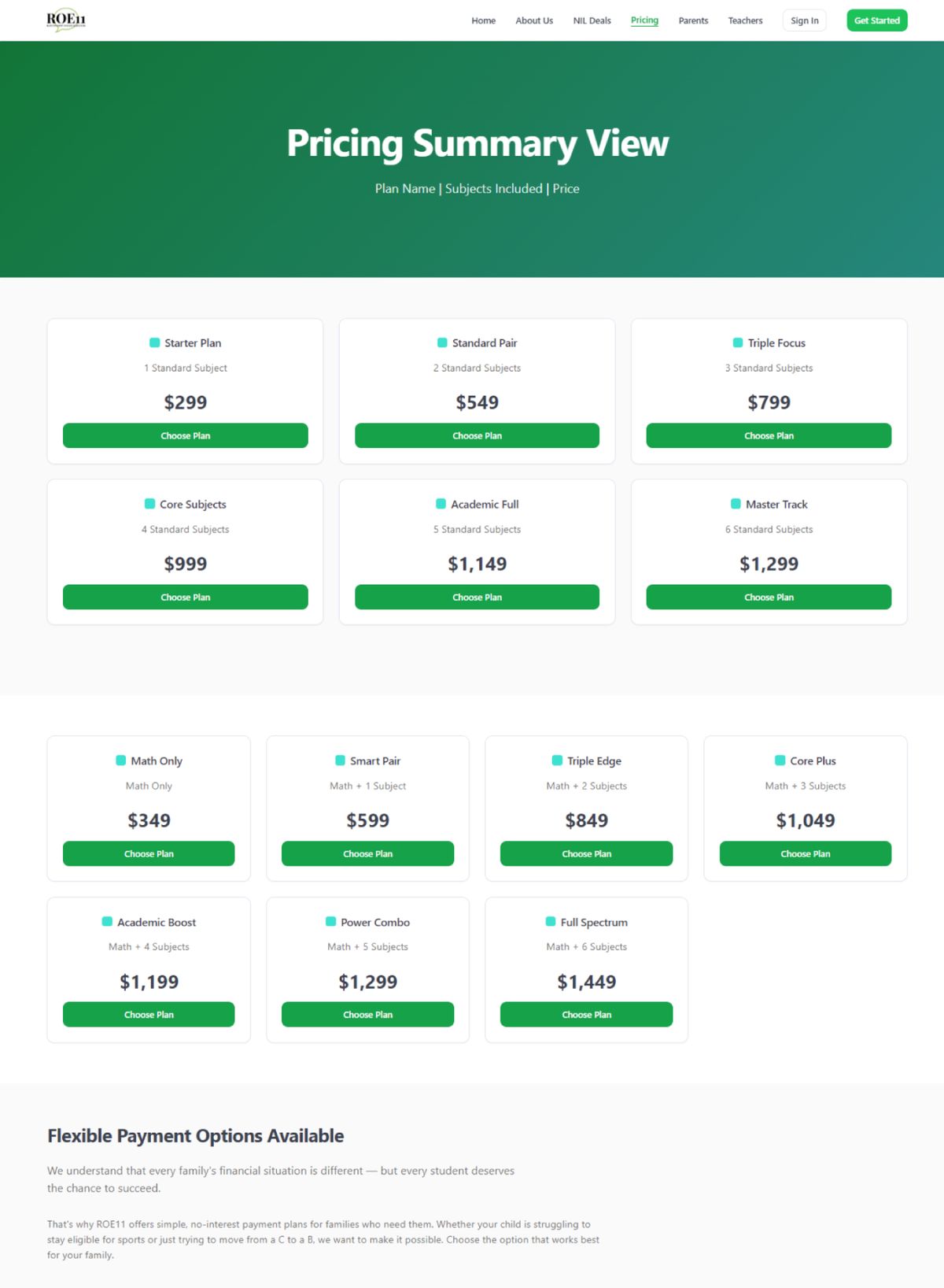ROE11 - Student Learning Platform - Image 4