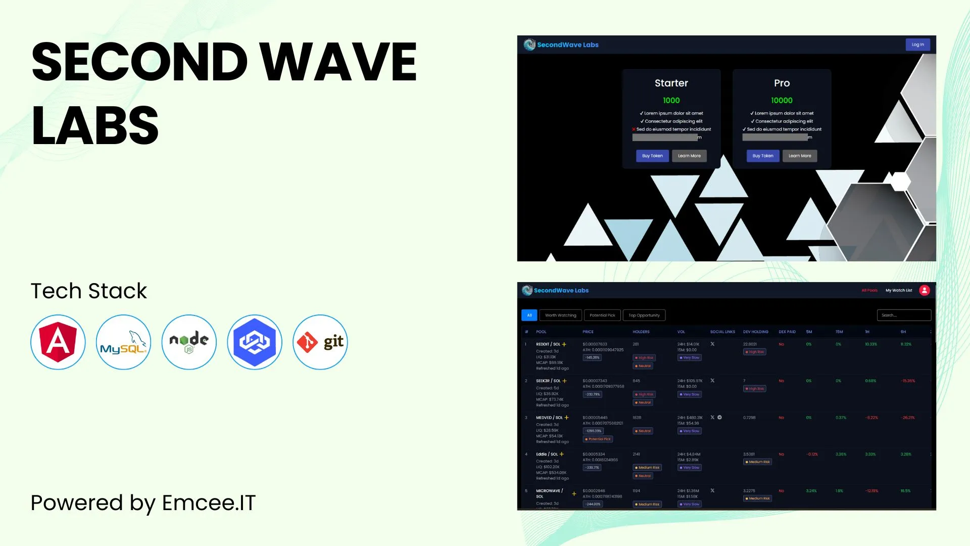 Second Wave Labs AI Crypto Trading Platform