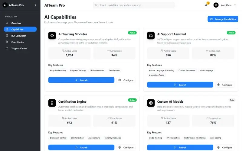 AI Training & Enablement for Teams