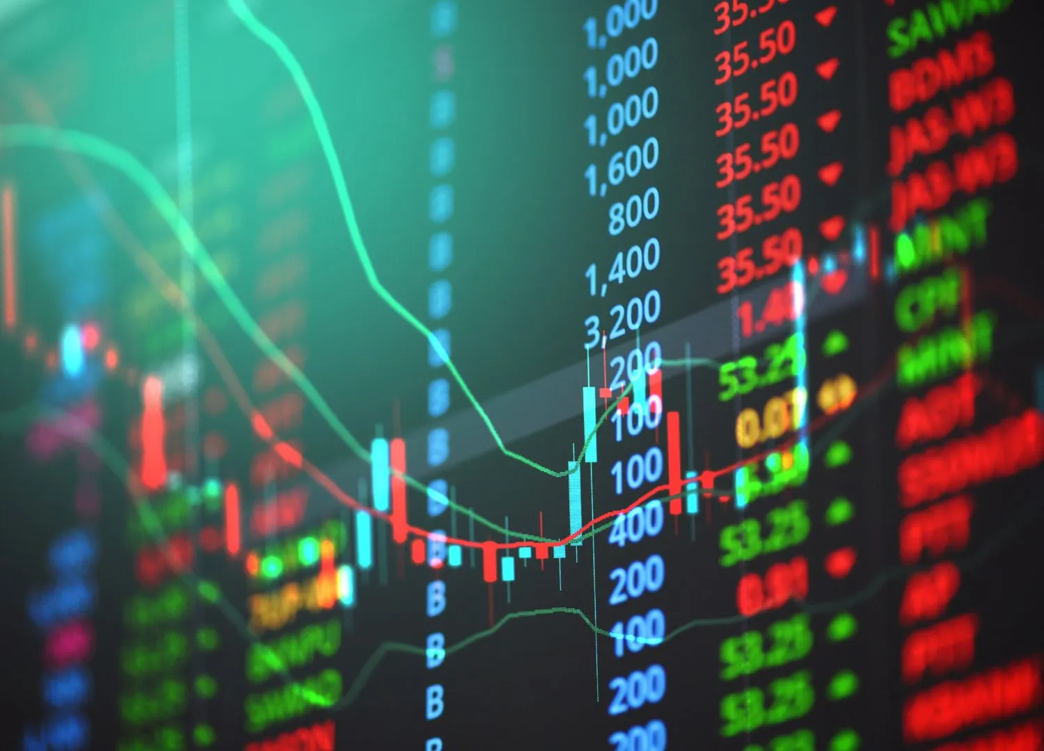 Stock Analysis Application With E-Trade Integration